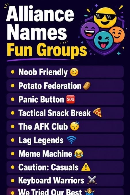Alliance Names Fun Groups