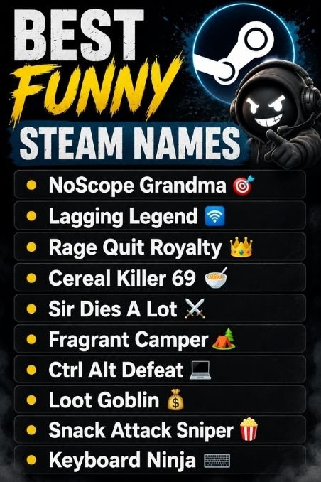 Best Funny Steam Names