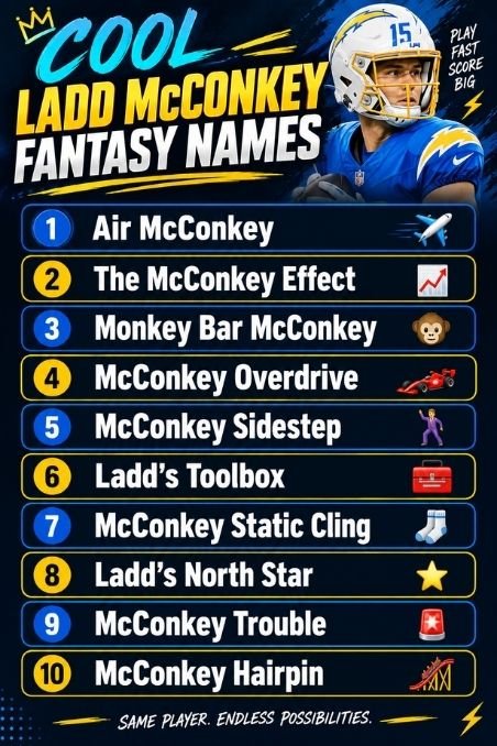 Cool Ladd McConkey Fantasy Names