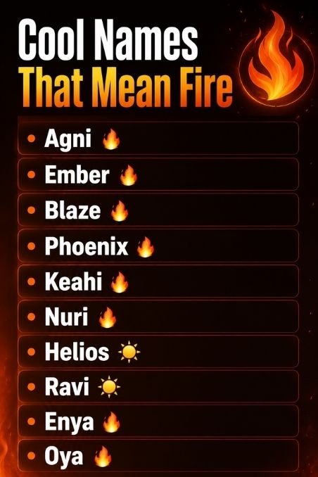 Cool Names That Mean Fire