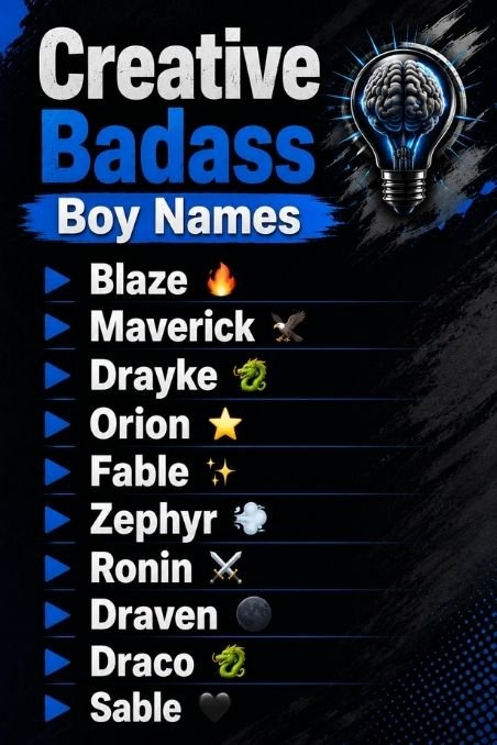 Creative Badass Boy Names