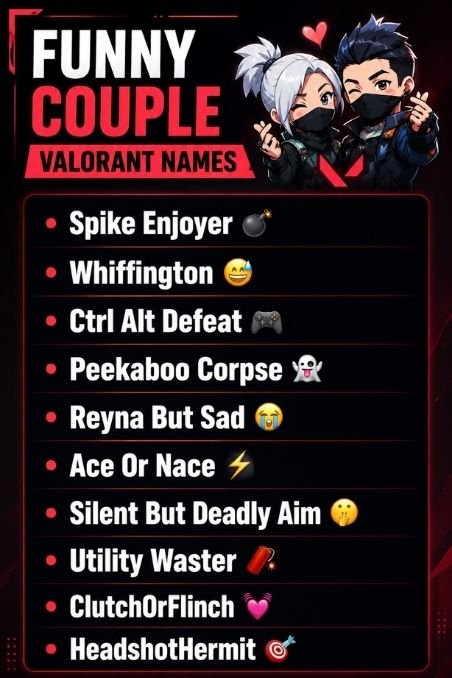 Funny Couple Valorant Names