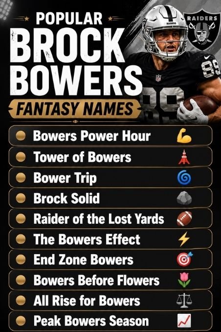 Popular Brock Bowers Fantasy Names