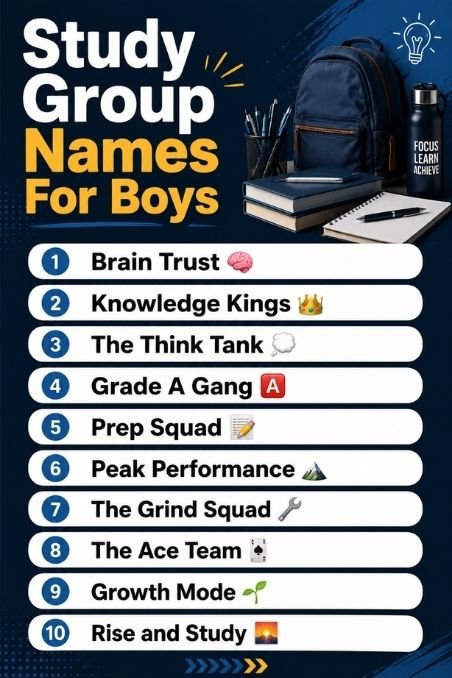 Study Group Names For Boys