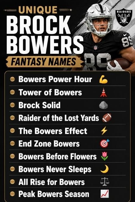 Unique Brock Bowers Fantasy Football Names